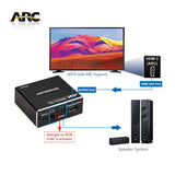 Simplecom CM425 4K@60Hz HDMI Audio Extractor with Optical SPDIF, 3.5mm Stereo, and ARC Support