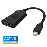 Simplecom DA101 4K UHD Active Mini DisplayPort to HDMI Adapter - Thunderbolt & Eyefinity Support