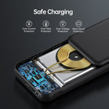 Choetech B650-CC Ultra Slim 10000mAh Wireless Charging Power Bank (Black)