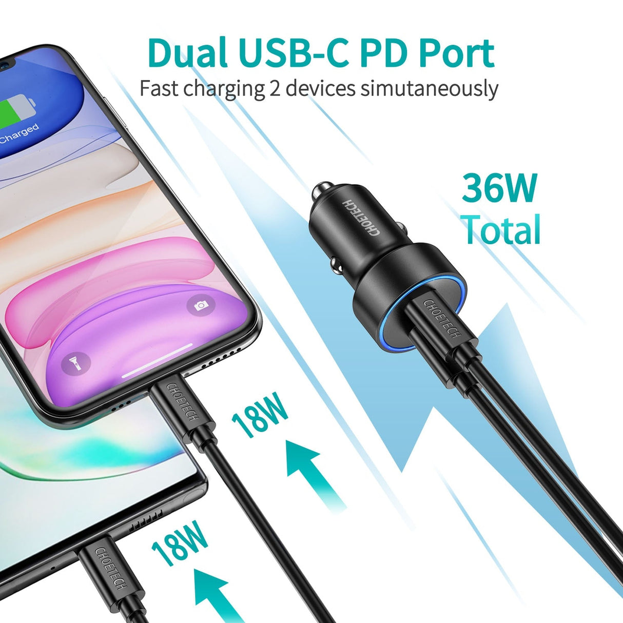 CHOETECH 40W Dual USB-C Fast Charging Car Charger Adapter