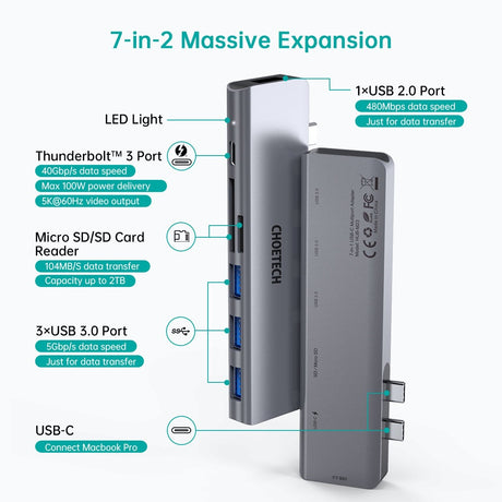 CHOETECH 7-in-1 USB Hub Adapter for MacBook Pro and Air