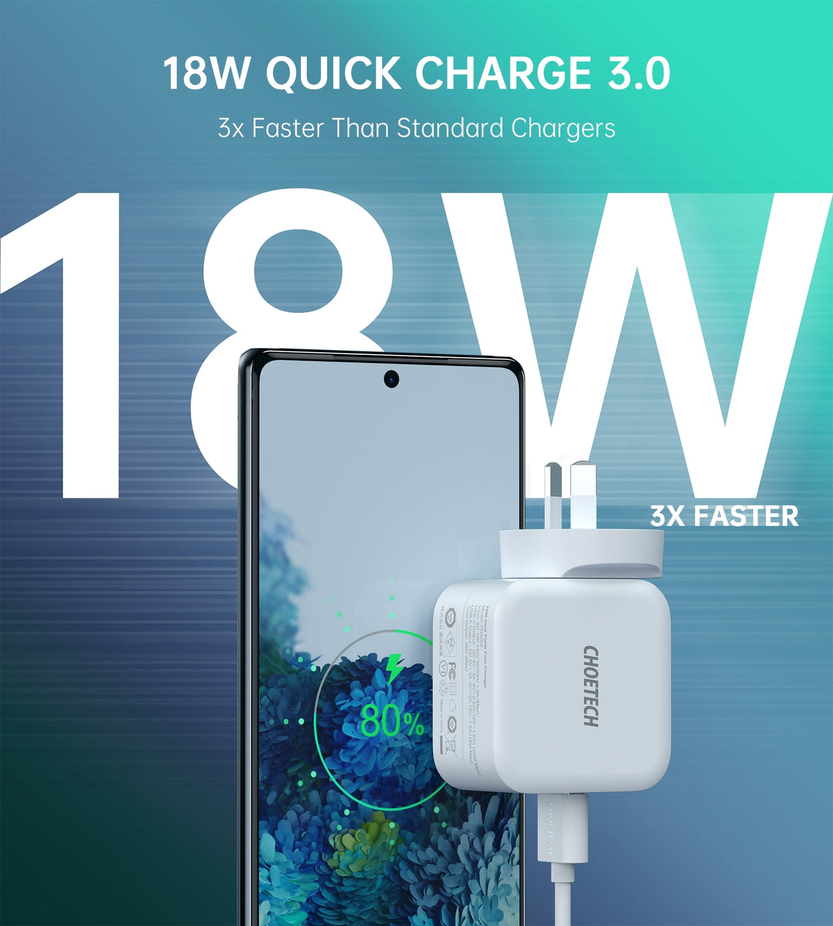 CHOETECH 20W PD & 18W QC3.0 Dual Fast Charger