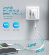 CHOETECH 20W PD & 18W QC3.0 Dual Fast Charger