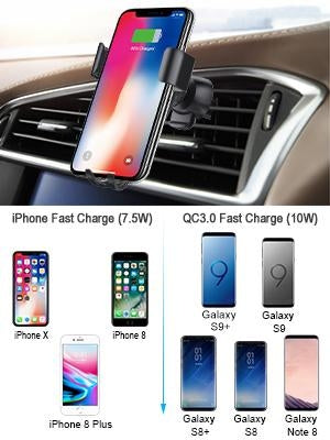 CHOETECH T536-S Rapid Charge Wireless Car Phone Holder