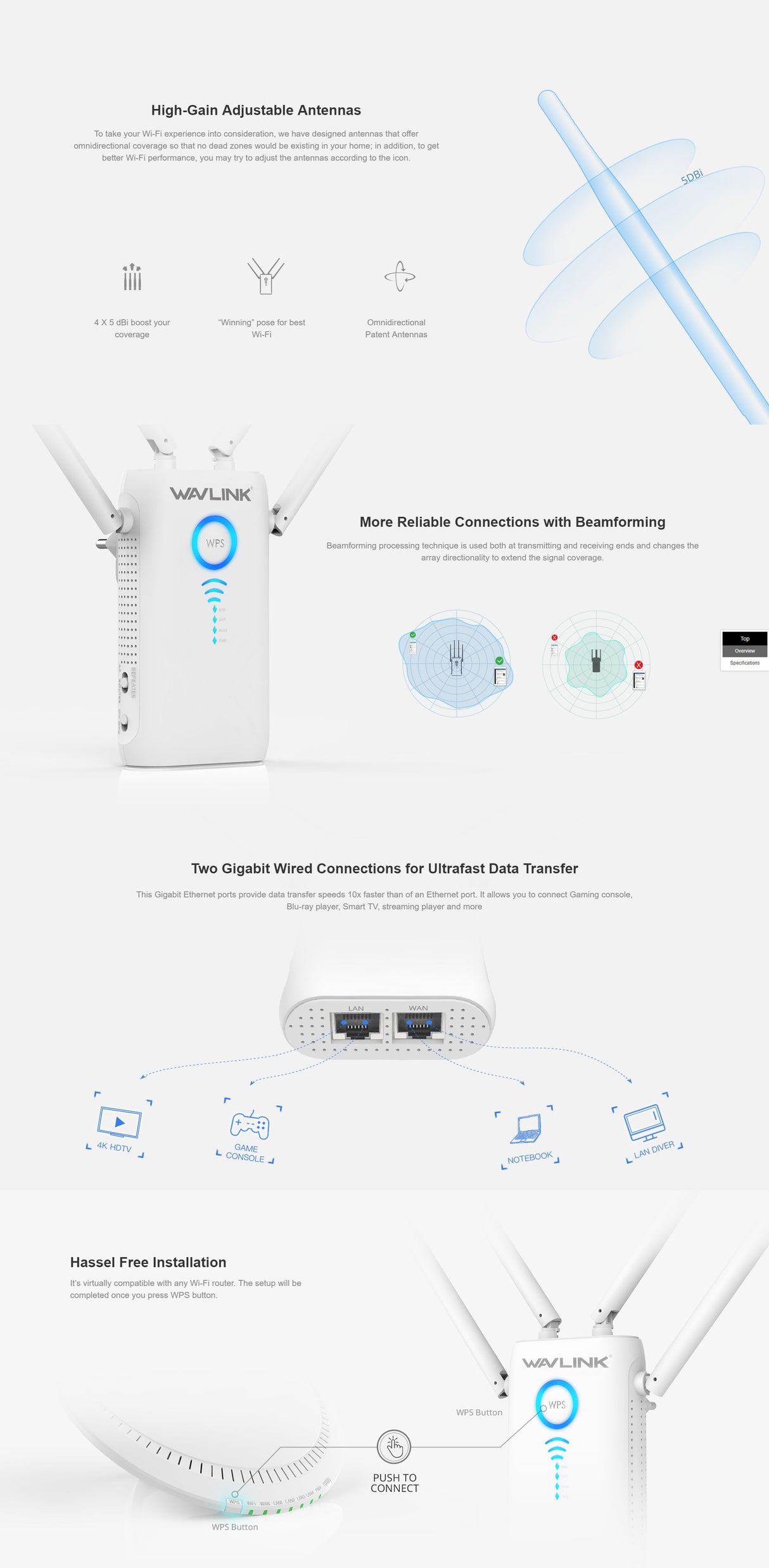 WAVLINK AC1200 Dual Band Wi-Fi Range Extender with Gigabit Ethernet Ports (WL-WN579G3)