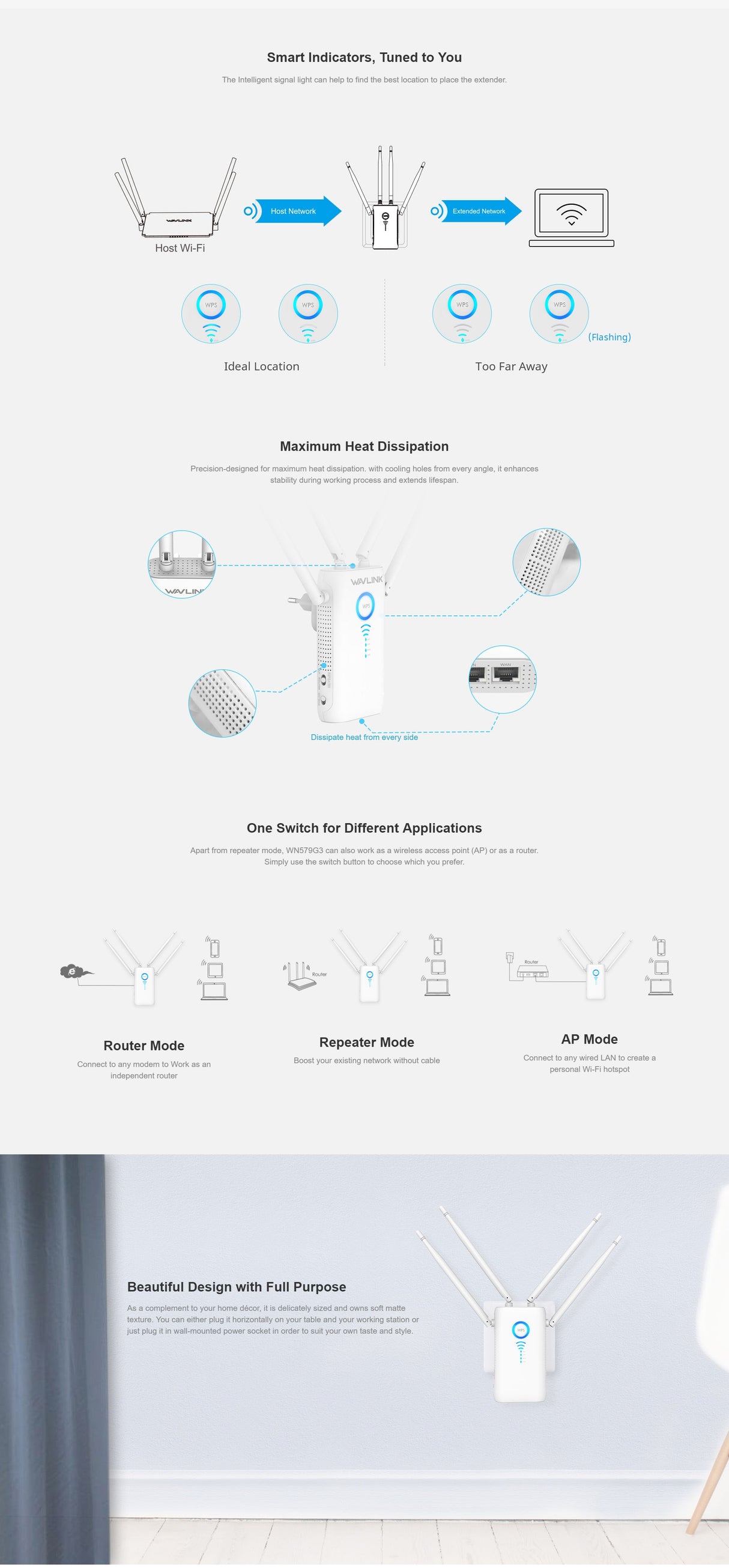 WAVLINK AC1200 Dual Band Wi-Fi Range Extender with Gigabit Ethernet Ports (WL-WN579G3)