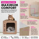 Retro TV-Inspired Cozy Cat House with Waterproof Mattress - 39 x 47 x 38cm - Top-Down View