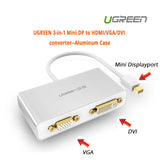 UGREEN 3-in-1 Mini DisplayPort to HDMI, VGA, and DVI Adapter - White (Model 10438)