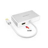 UGREEN 3-in-1 Mini DisplayPort to HDMI, VGA, and DVI Adapter - White (Model 10438)