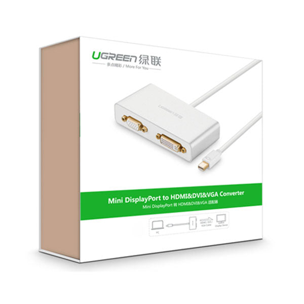 UGREEN 3-in-1 Mini DisplayPort to HDMI, VGA, and DVI Adapter - White (Model 10438)