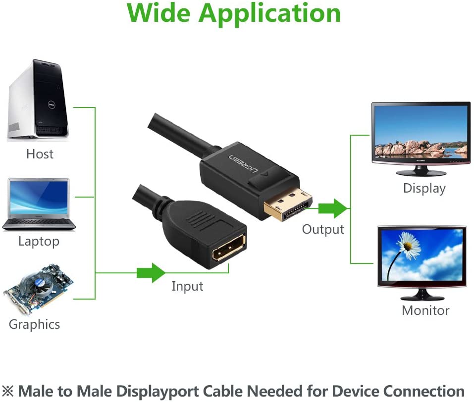 UGreen 0.25M Premium DisplayPort Male to Female Extension Cable (Model 20407)