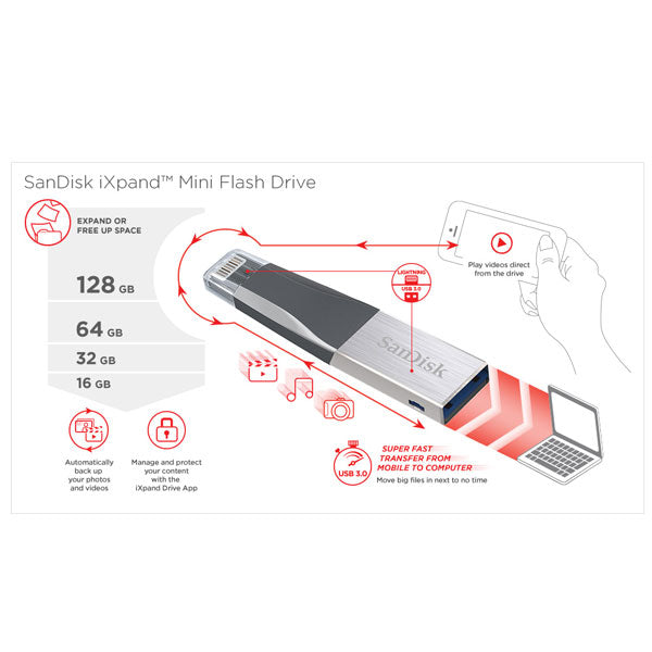 SanDisk iXpand Mini 32GB Flash Drive for iPhone - Grey, USB 3.0