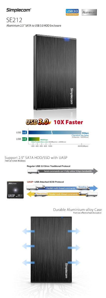 Ultra-Slim Aluminium 2.5'' SATA to USB 3.0 Hard Drive Enclosure by Simplecom